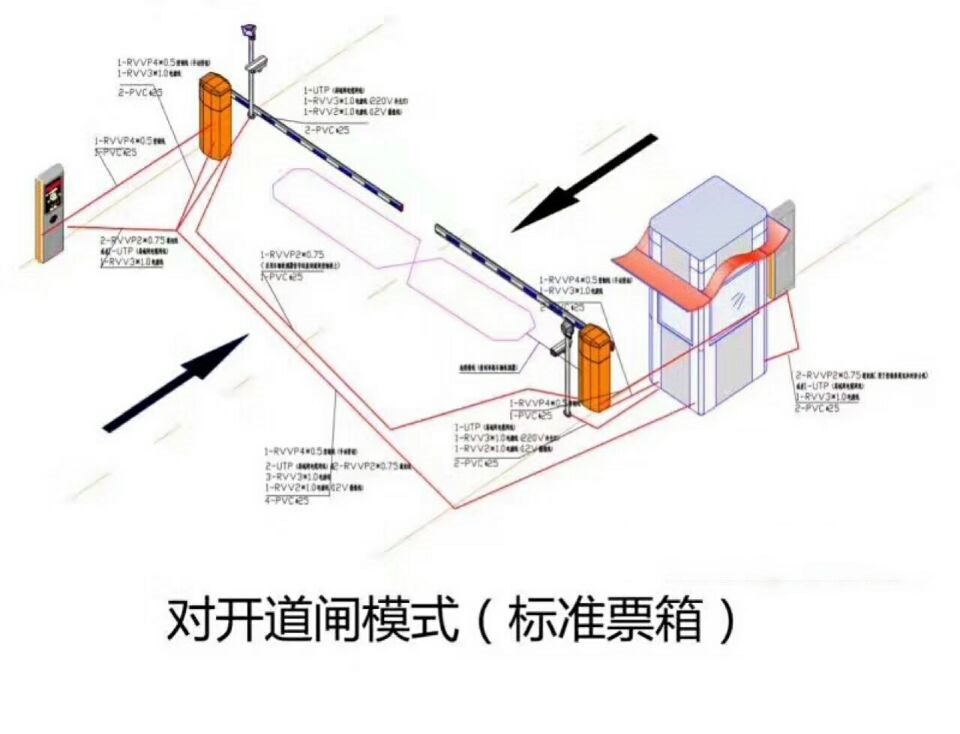 南京高新区对开道闸单通道收费系统