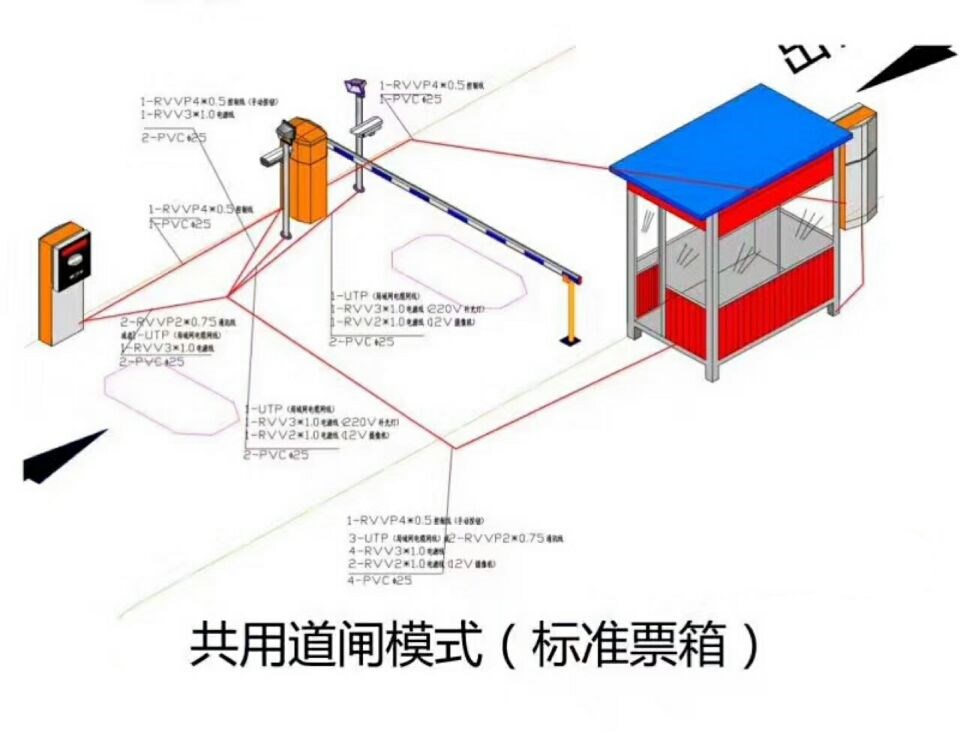 南京高新区单通道模式停车系统