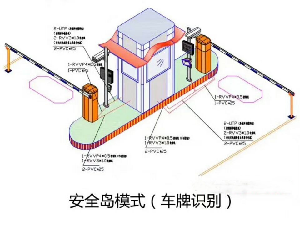 南京高新区双通道带岗亭车牌识别