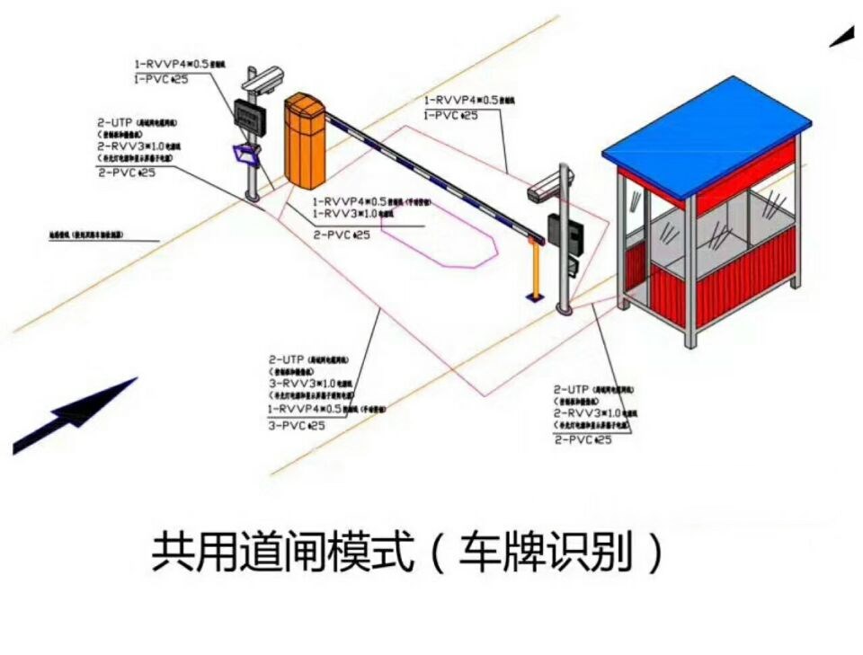 南京高新区单通道车牌识别系统施工